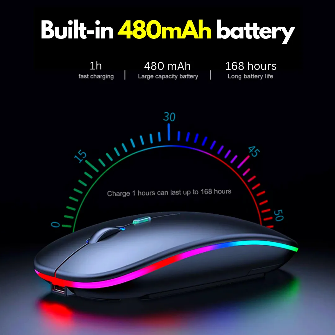 HP W10 Wireless Rechargeable Mouse With RGB Lights - Image 6